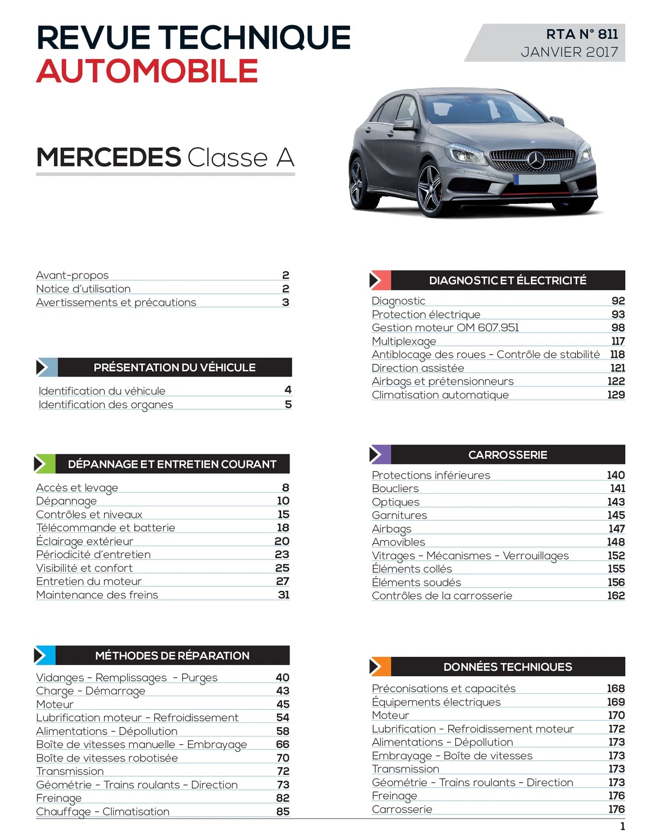 Mercedes-Benz Classe A III phase 1 (2012 - 2015) - Revue Technique
