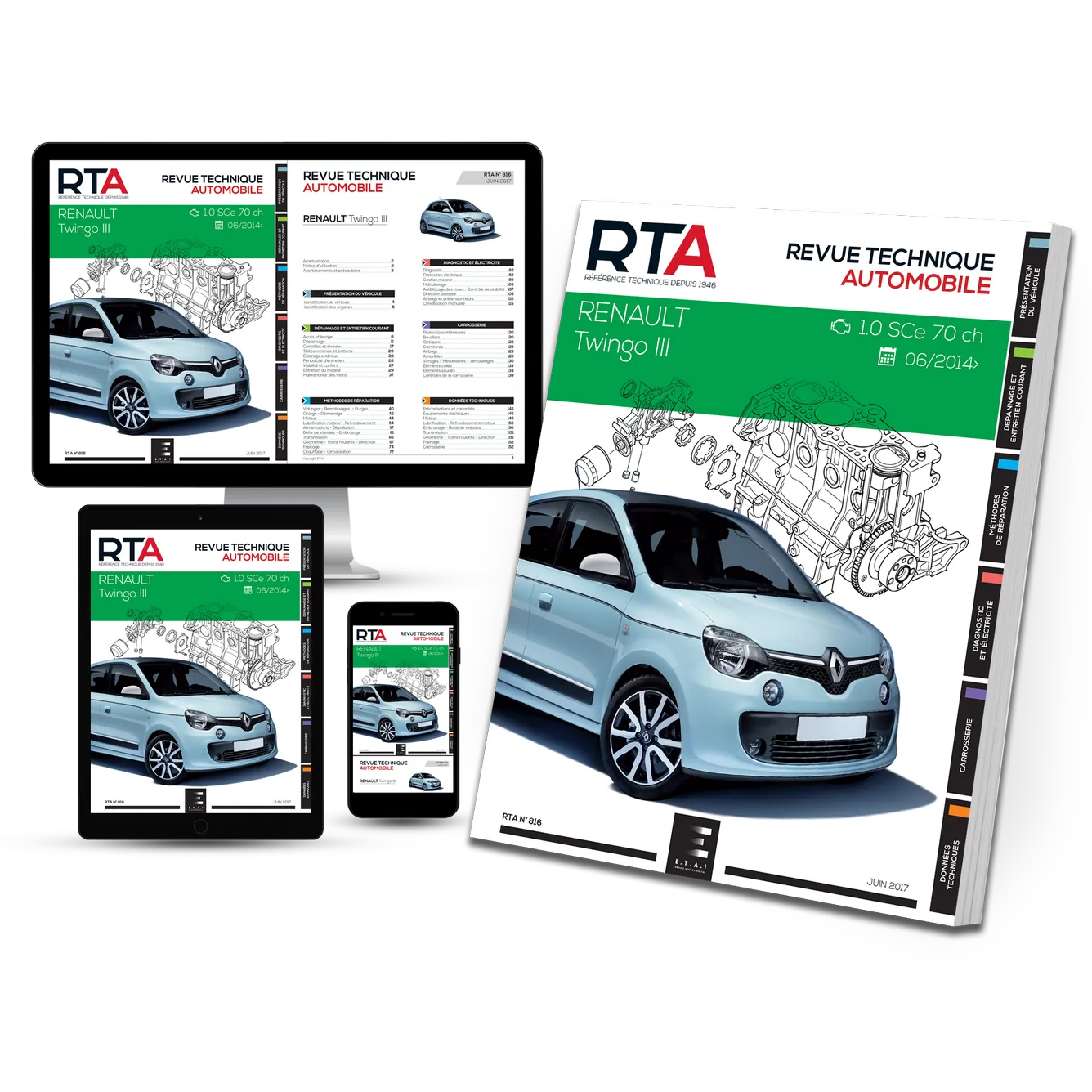 Renault Twingo III phase 1 (2014 - 2019) - Revue Technique