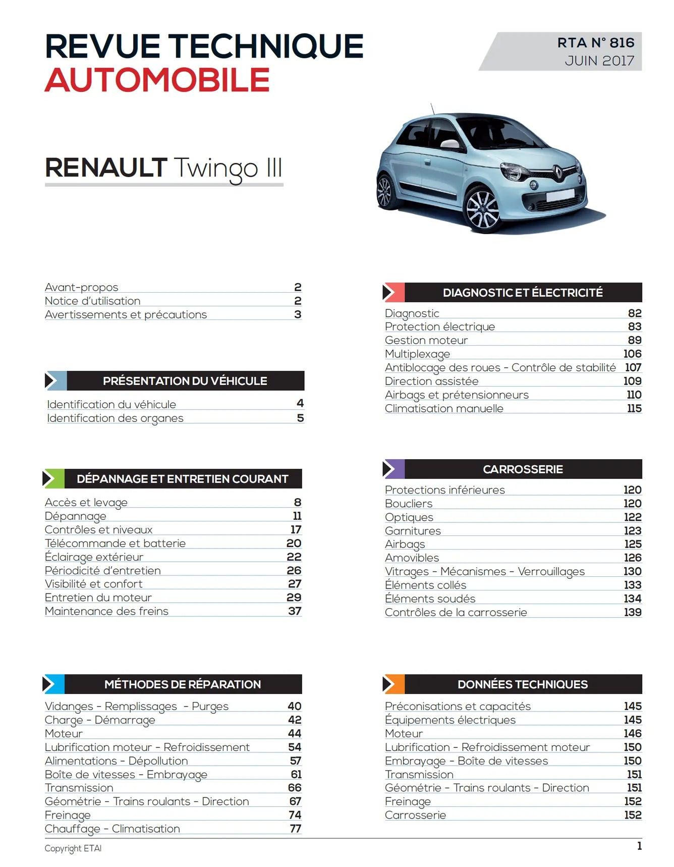 Renault Twingo III phase 1 (2014 - 2019) - Revue Technique