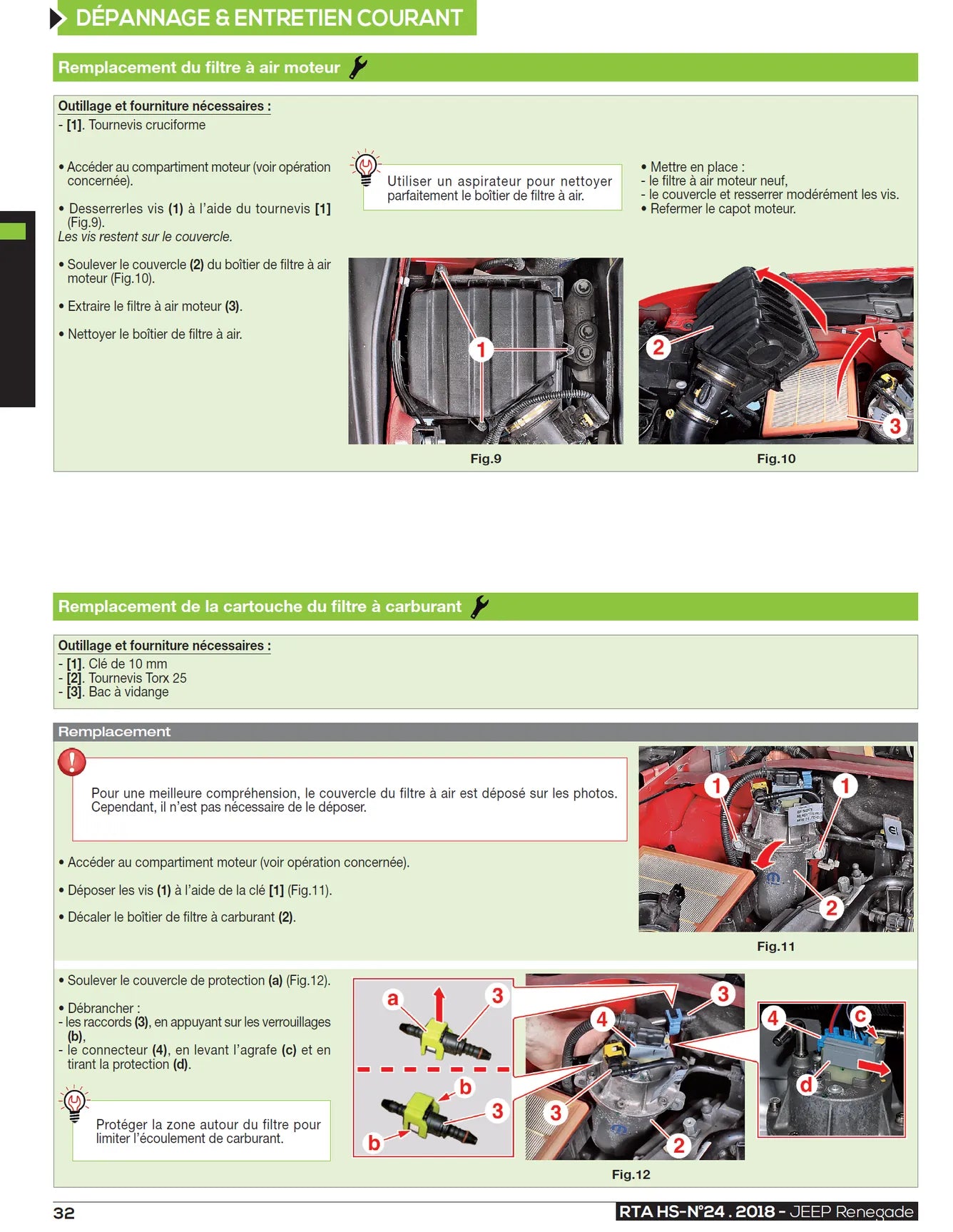 Jeep Renegade phase 1 (2014 - 2018) - Revue Technique