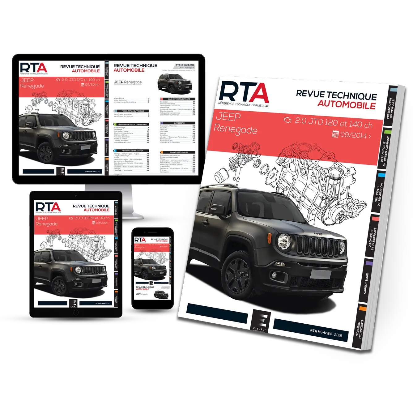 Jeep Renegade phase 1 (2014 - 2018) - Revue Technique