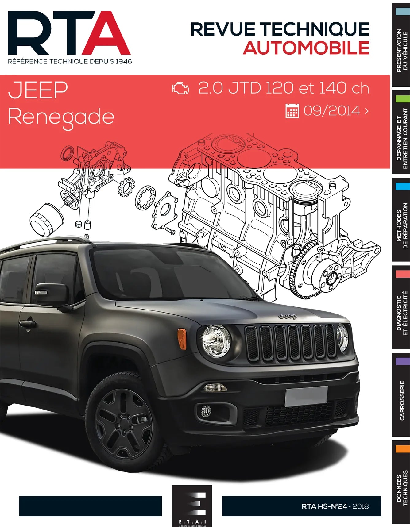Jeep Renegade phase 1 (2014 - 2018) - Revue Technique
