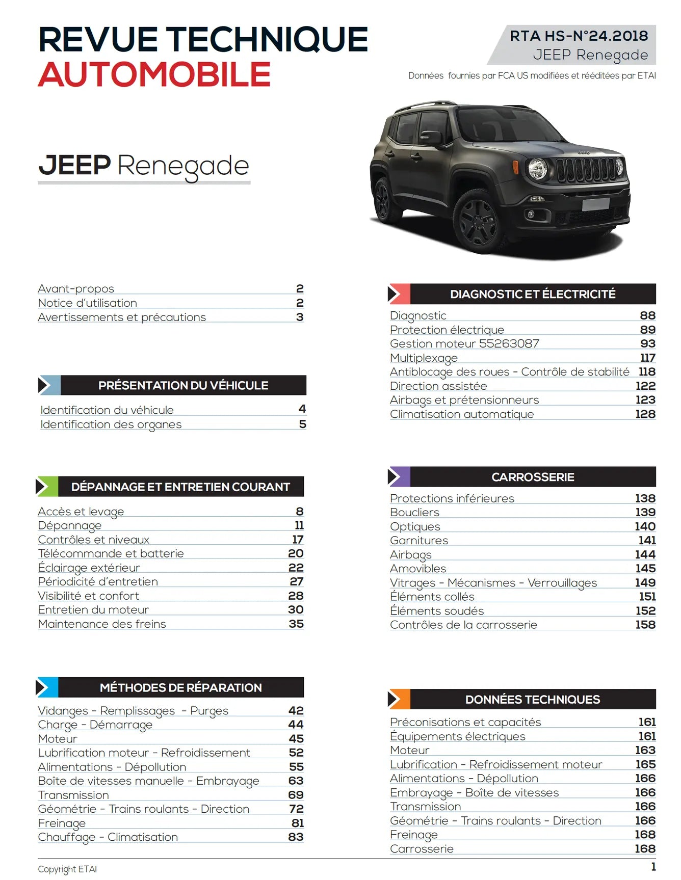 Jeep Renegade phase 1 (2014 - 2018) - Revue Technique