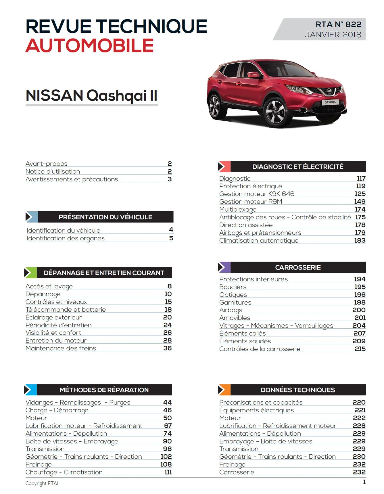 Nissan Qashqai II phase 1 (2014 - 2017) - Revue Technique