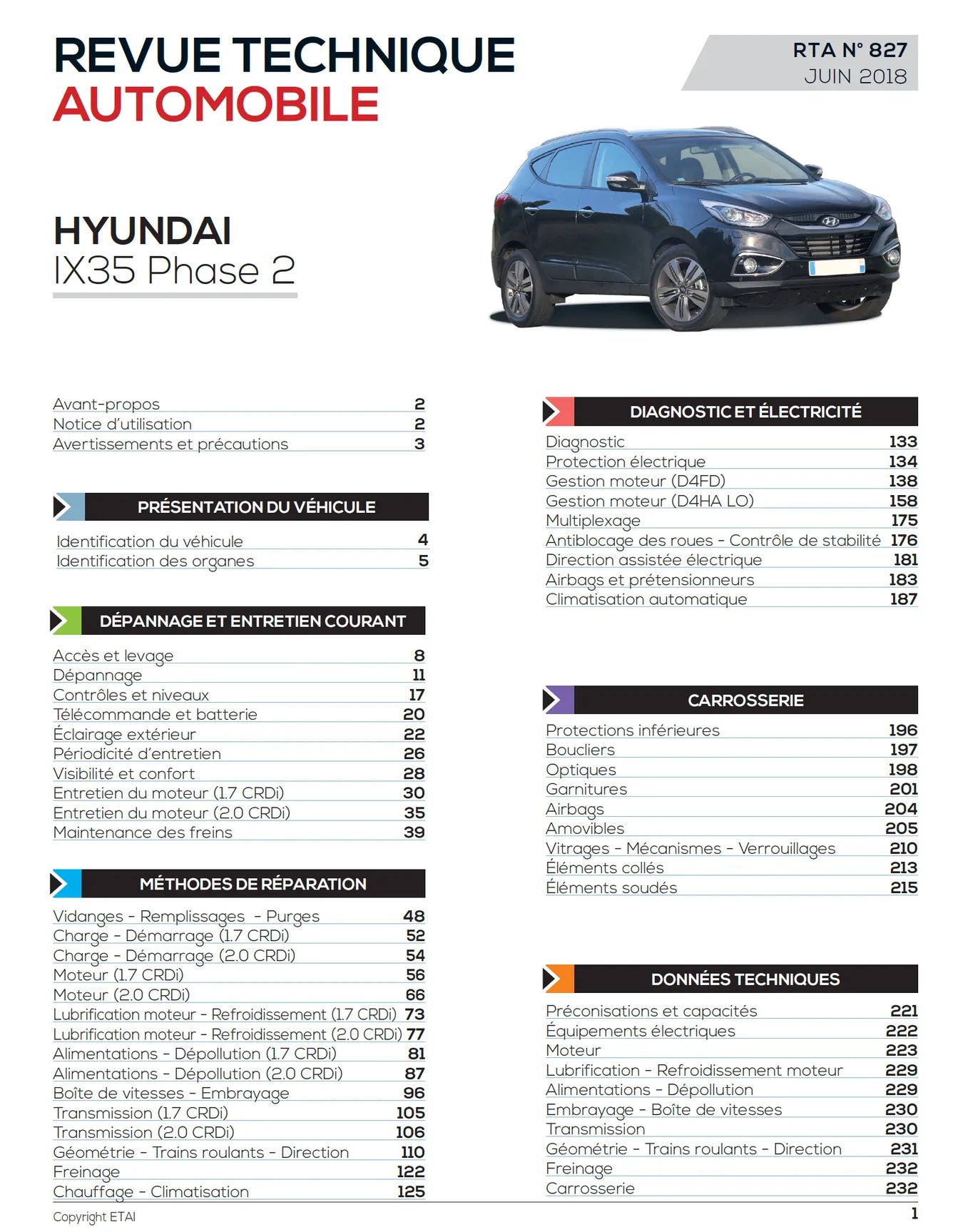 Hyundai IX35 phase 2 (2013 - 2015) - Revue Technique