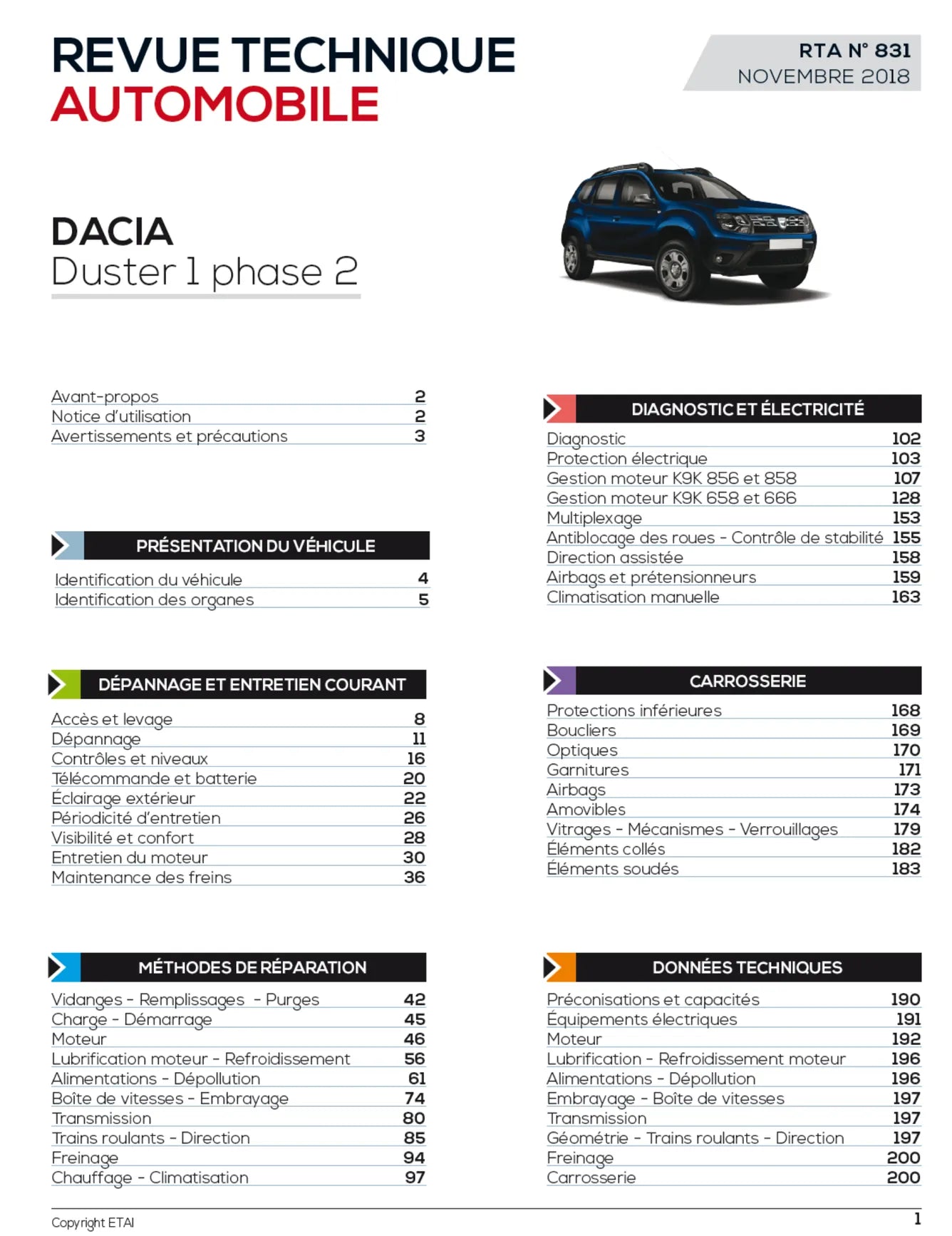 Dacia Duster I phase 2 (2013 - 2017) - Revue Technique