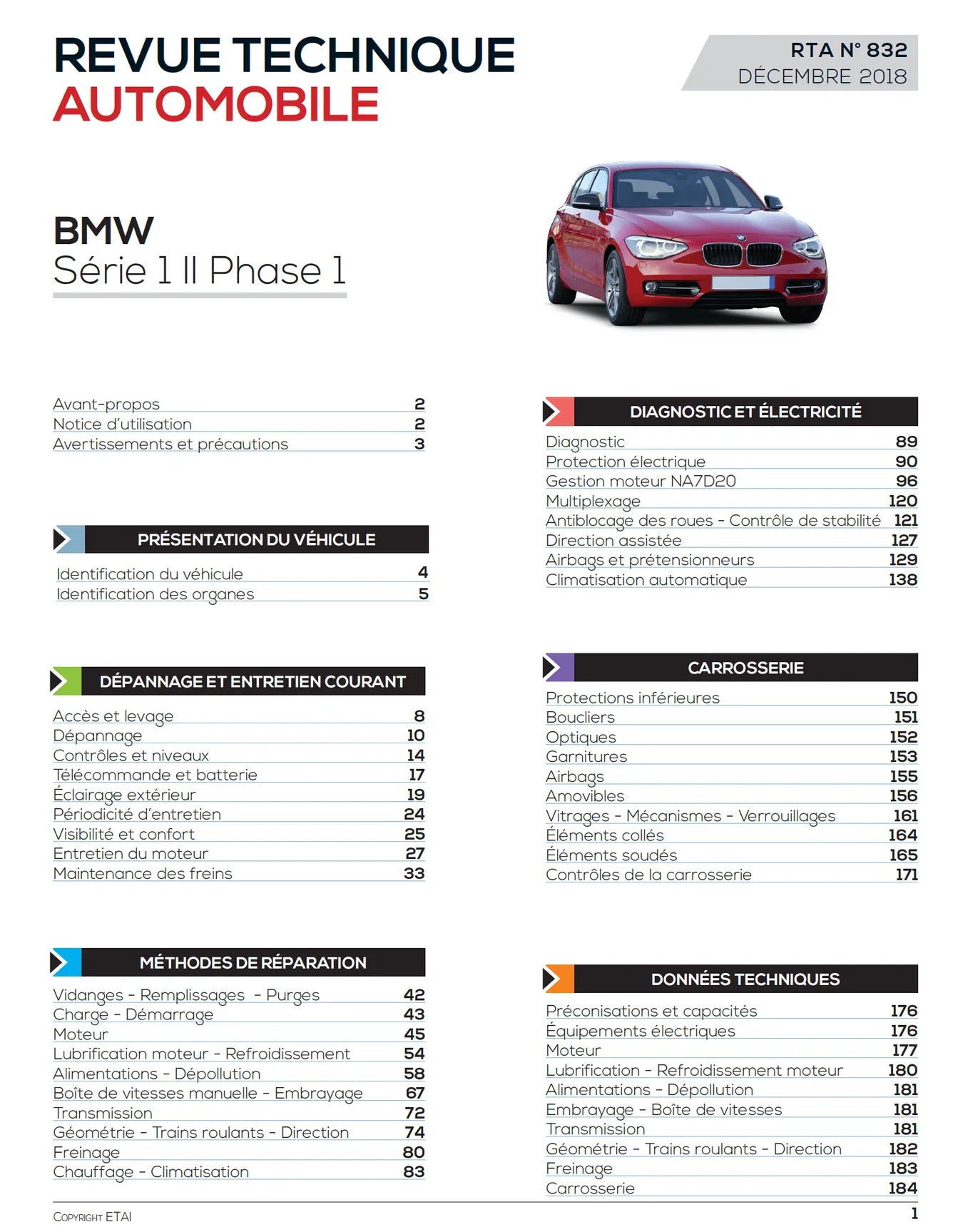 BMW Série 1 II (F20) phase 1 (2011 - 2015) - Revue Technique