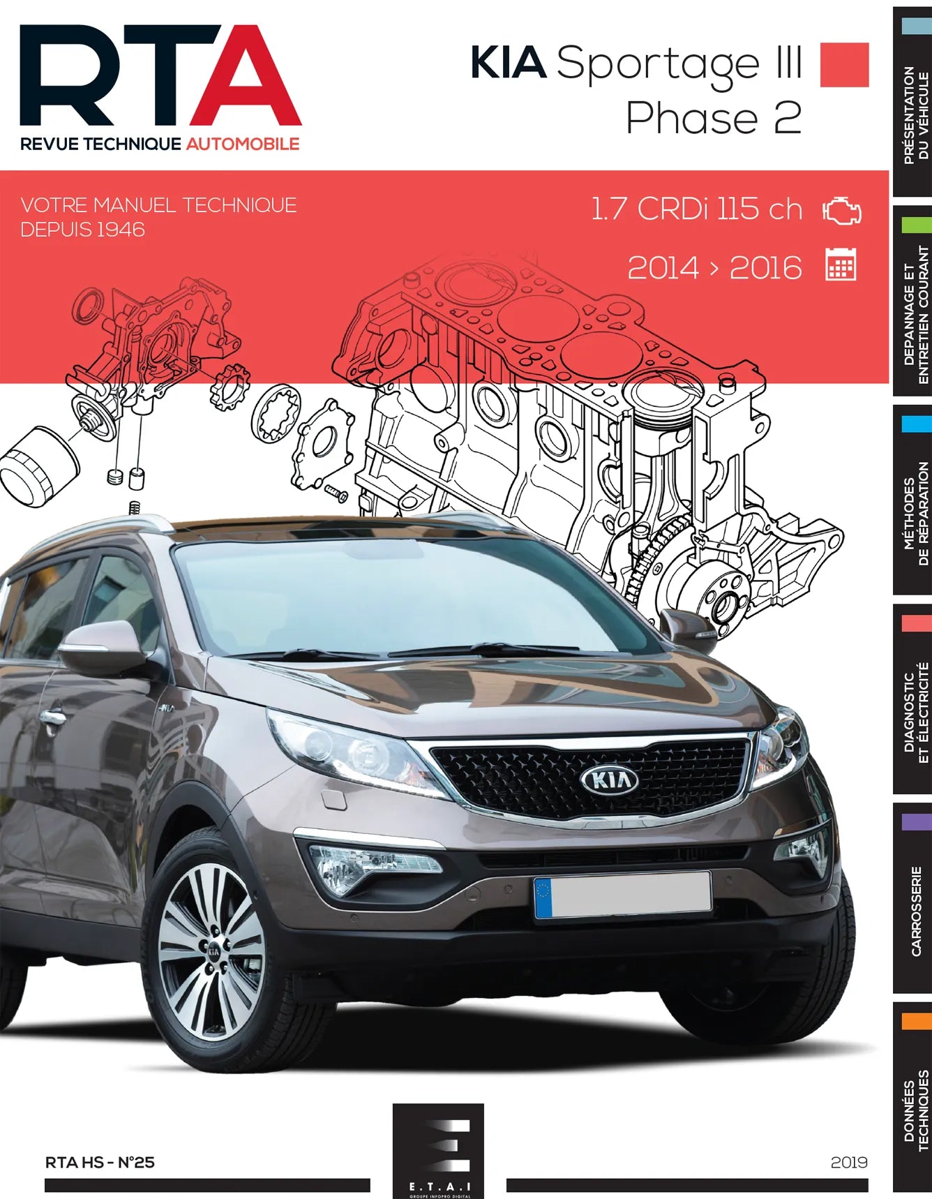 Kia Sportage III Phase 2 (2014 - 2016) - Revue Technique
