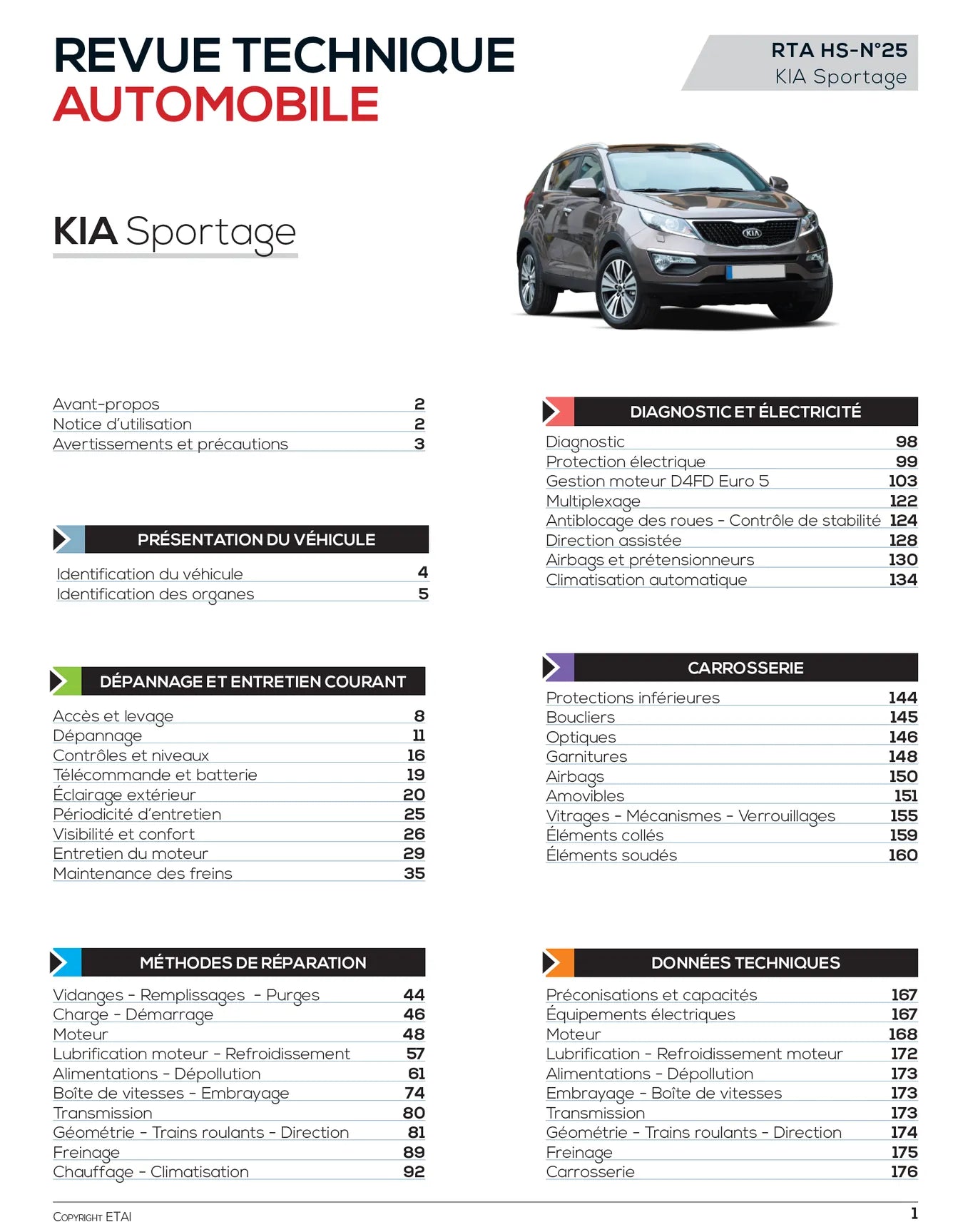 Kia Sportage III Phase 2 (2014 - 2016) - Revue Technique