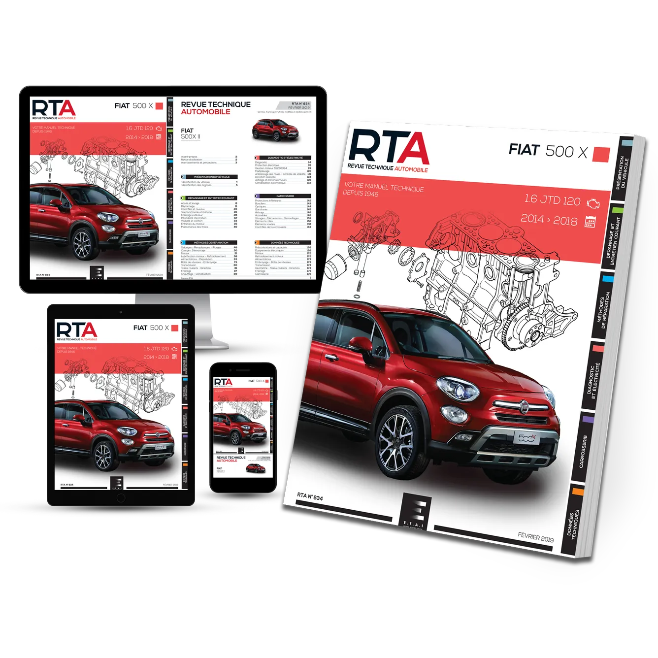 Fiat 500X phase 1 (2014 - 2018) - Revue Technique