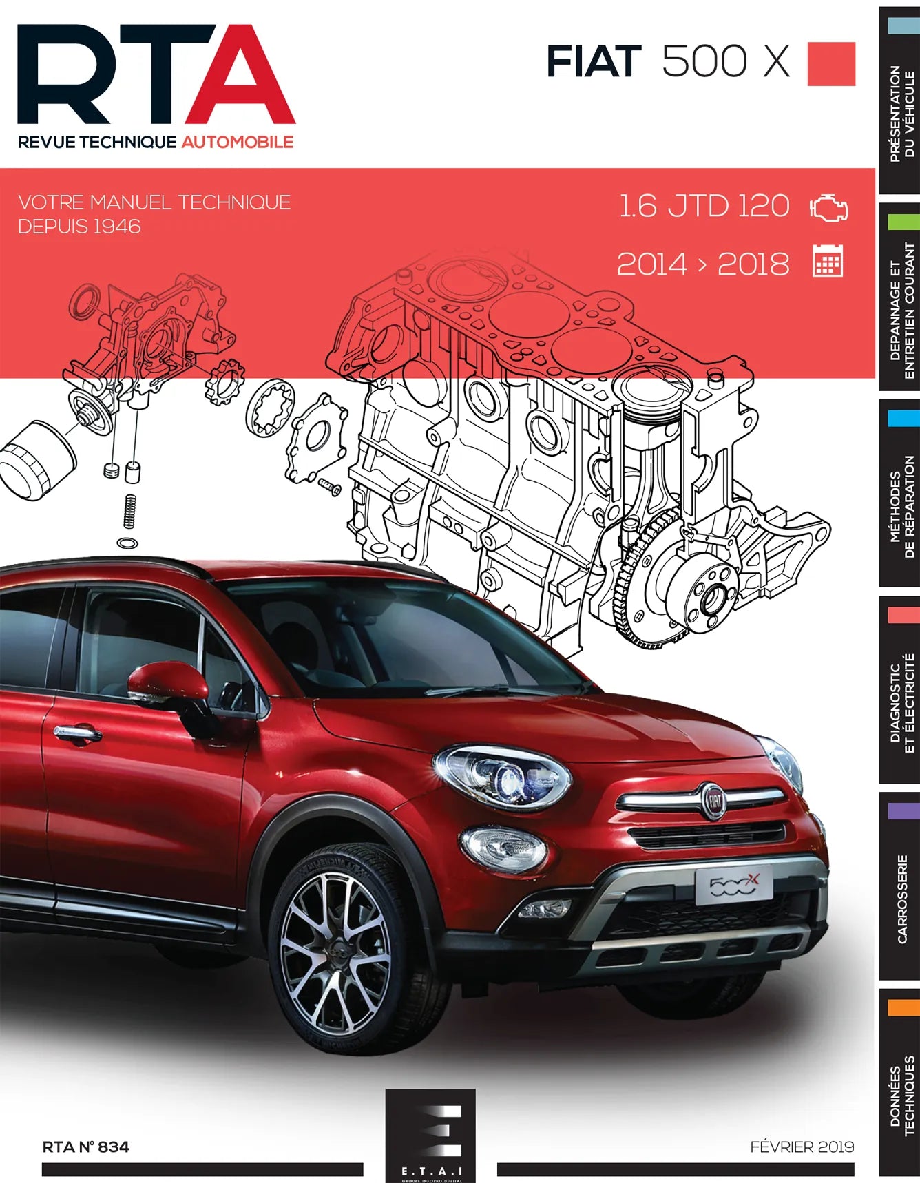 Fiat 500X phase 1 (2014 - 2018) - Revue Technique