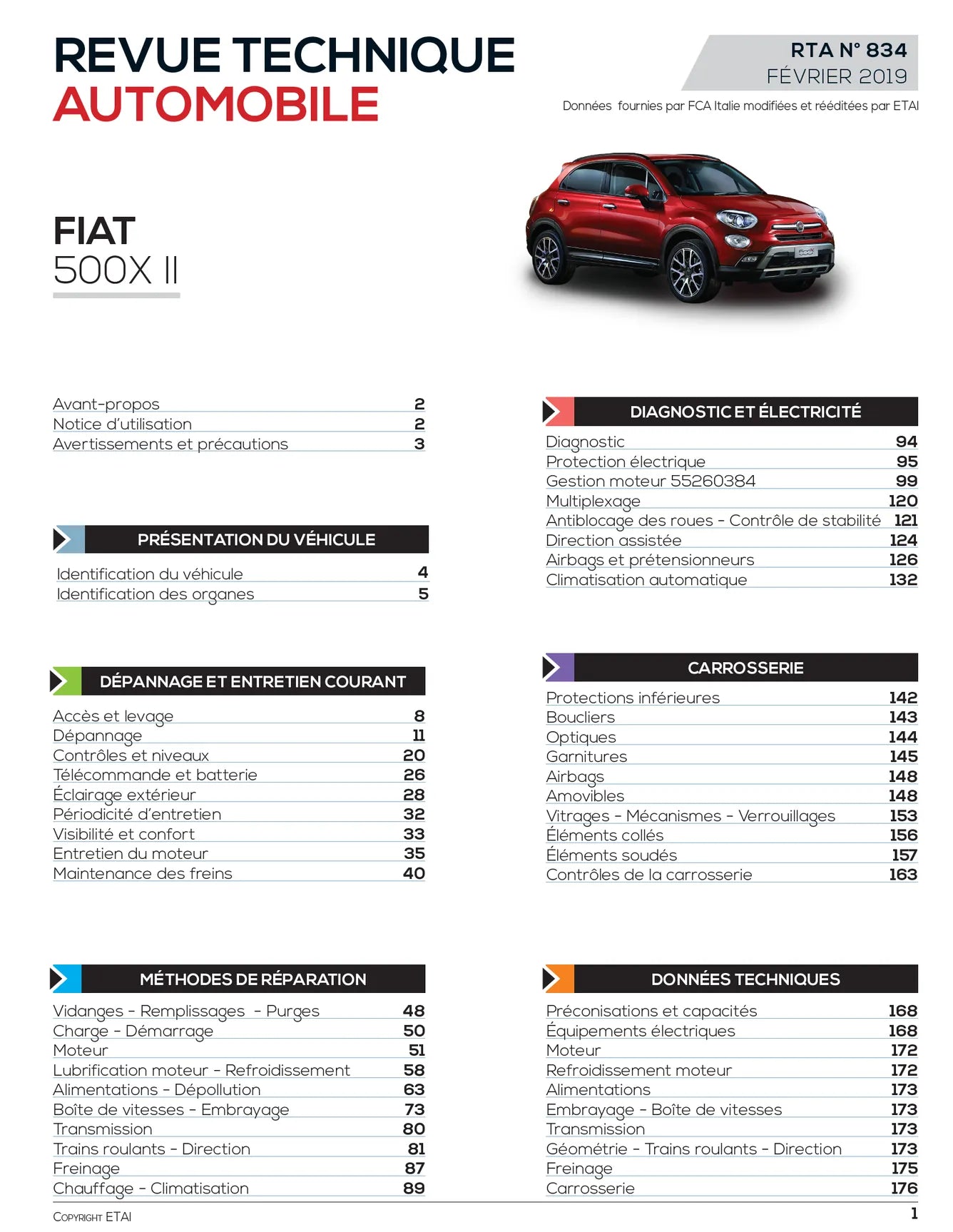 Fiat 500X phase 1 (2014 - 2018) - Revue Technique