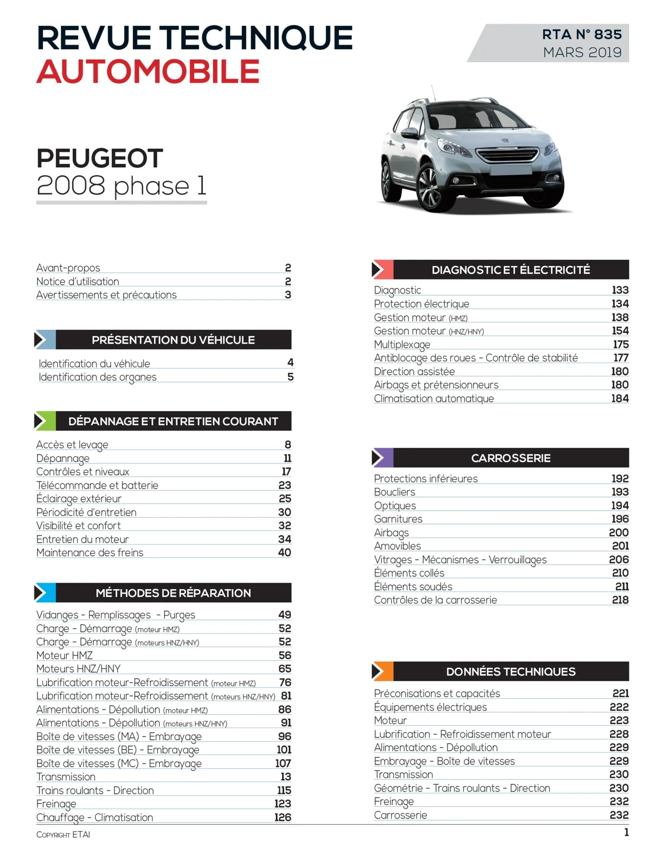 Peugeot 2008 I phase 1 (2013 - 2016) essence - Revue Technique