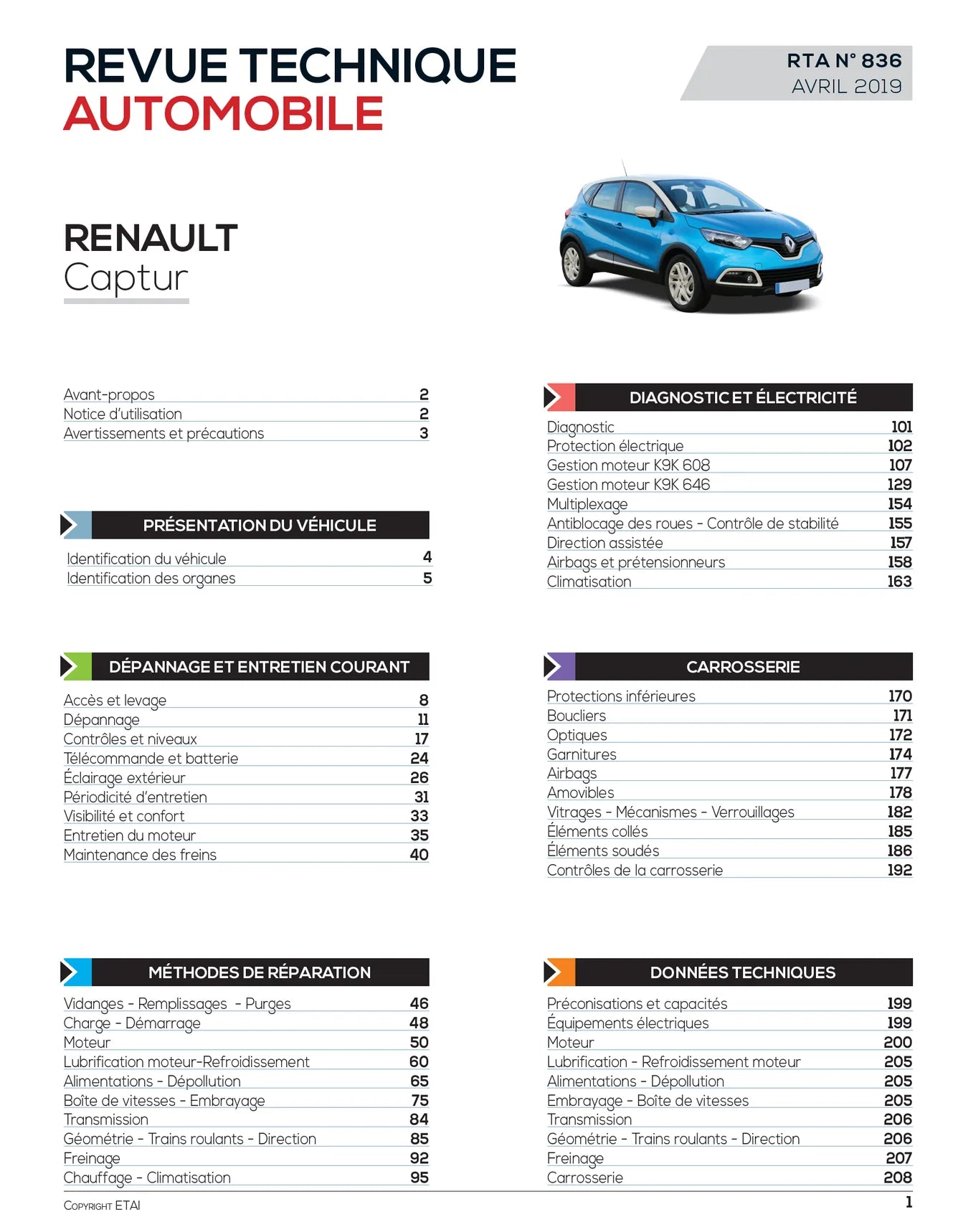 Renault Captur I phase 1 (2013 - 2017) diesel - Revue Technique