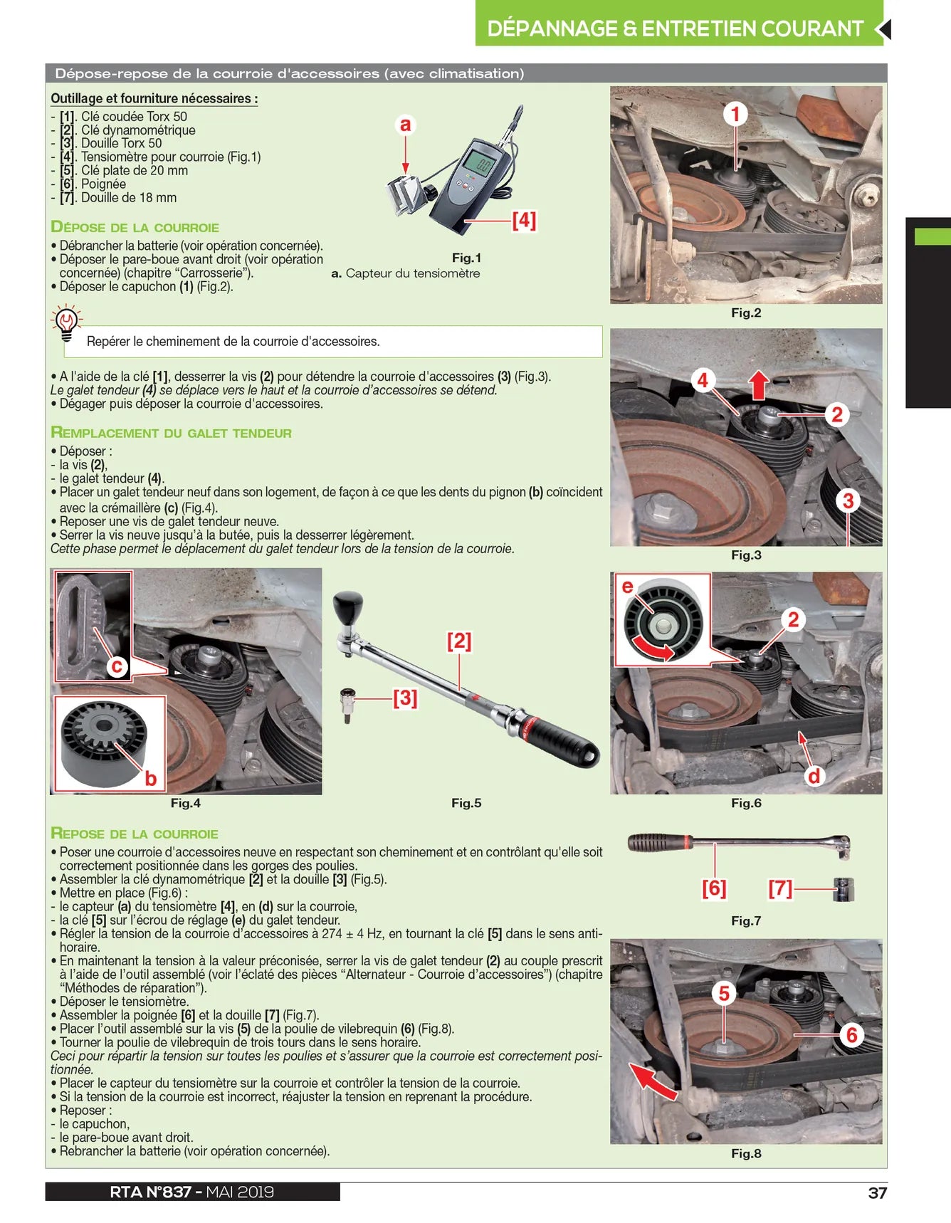 Renault Twingo II phase 2 (2011 - 2014) essence - Revue Technique