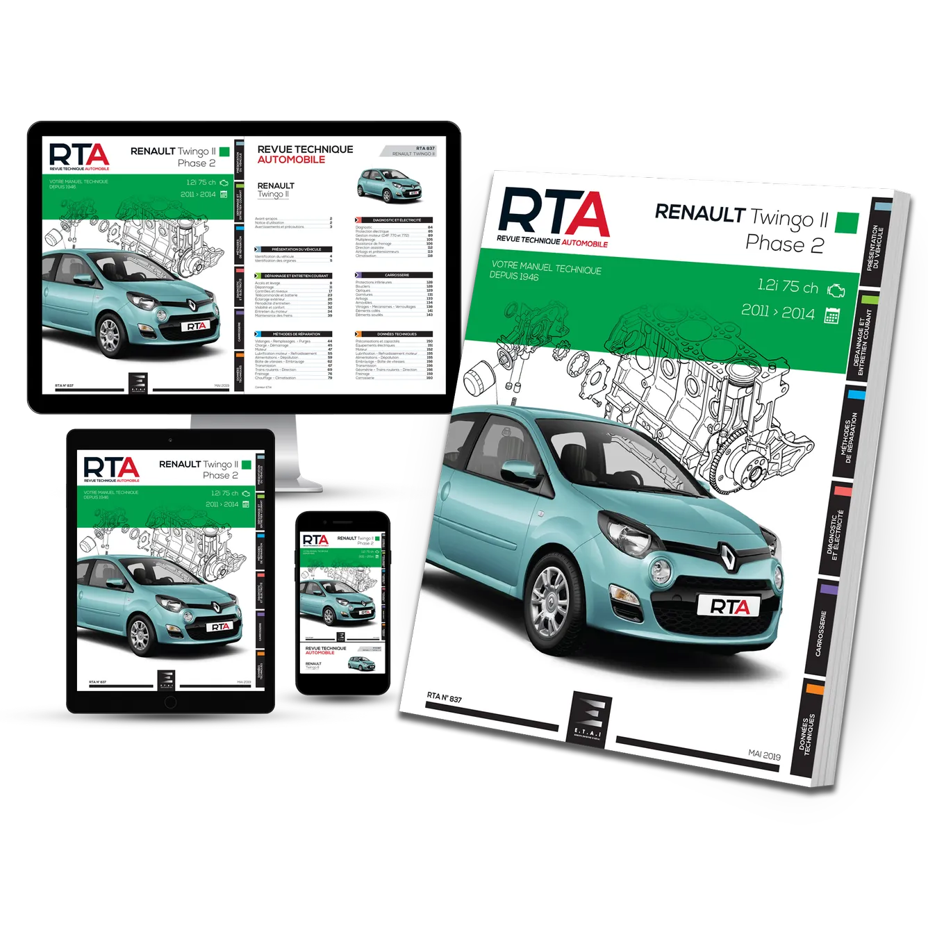 Renault Twingo II phase 2 (2011 - 2014) essence - Revue Technique