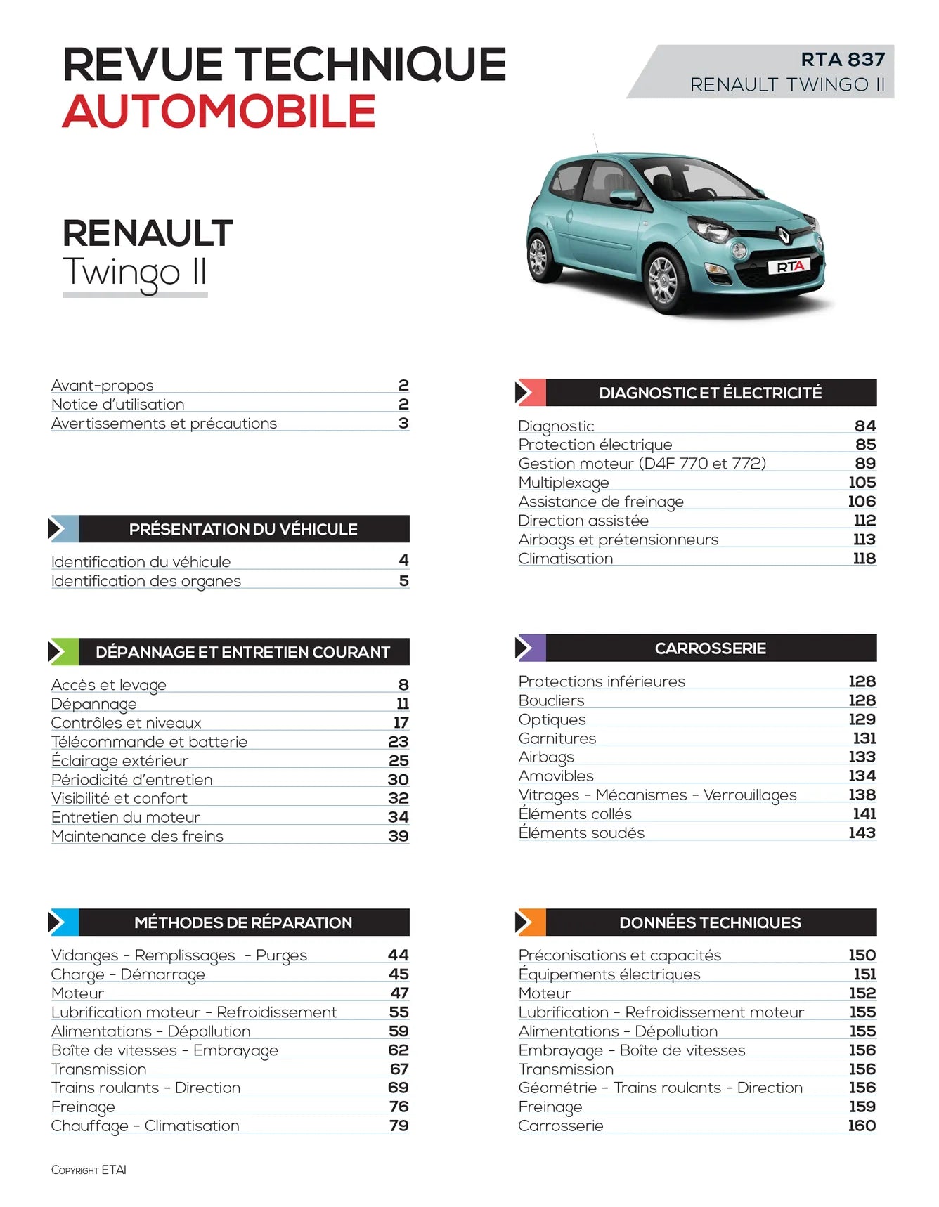 Renault Twingo II phase 2 (2011 - 2014) essence - Revue Technique