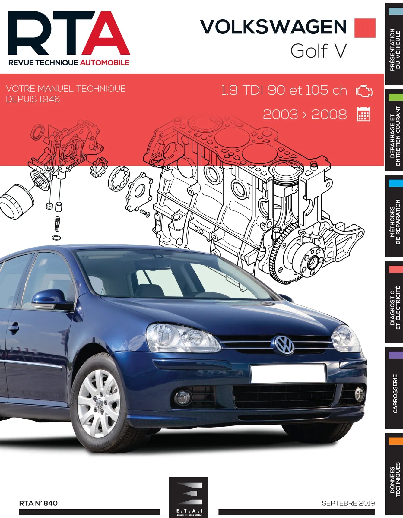 Volkswagen Golf V (2003 - 2008) 1.9 TDI - Revue Technique