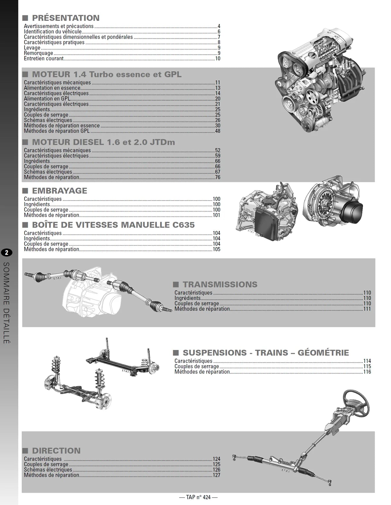 Alfa Romeo Giulietta II phase 1 (2010 - 2013) - Revue Technique