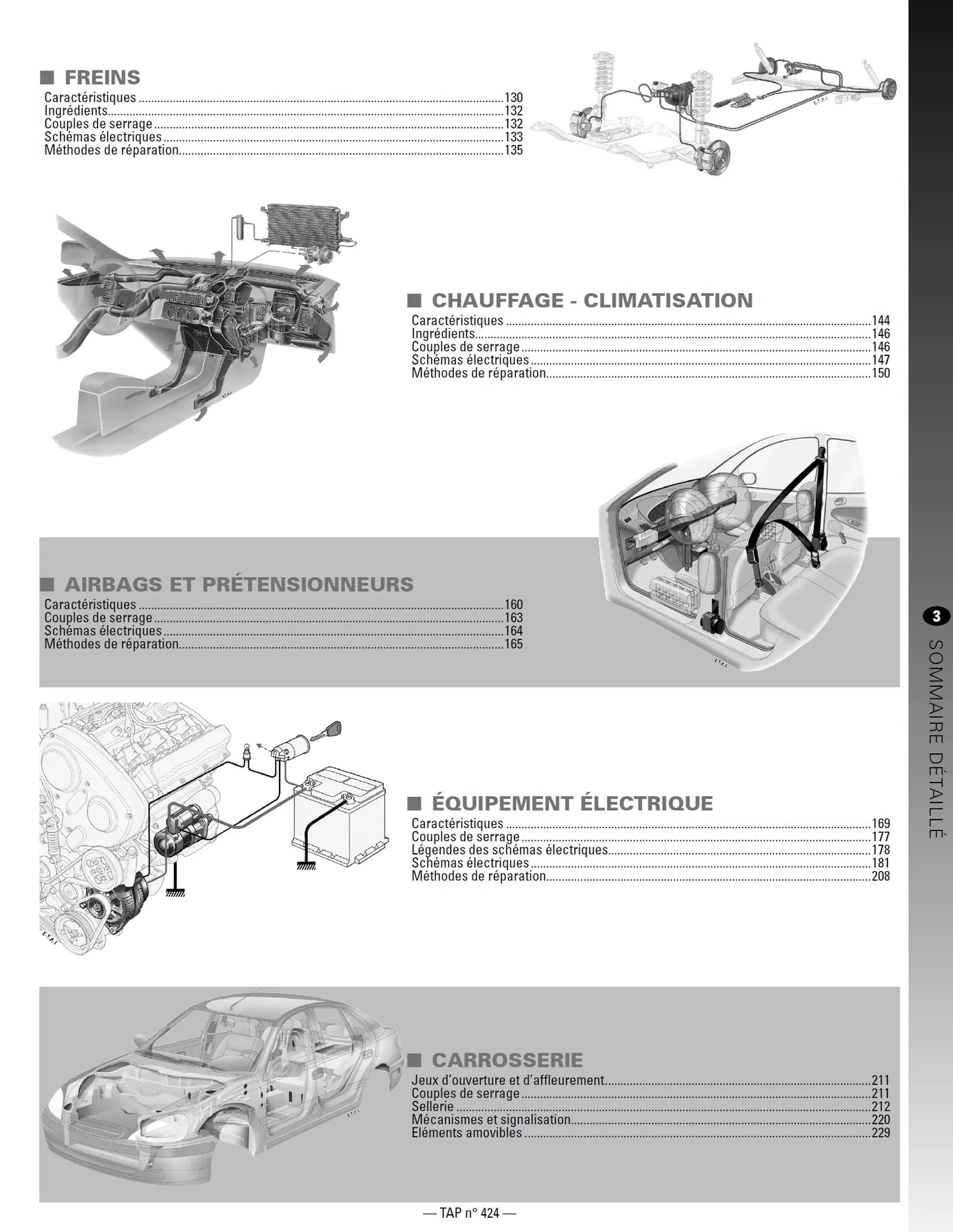 Alfa Romeo Giulietta II phase 1 (2010 - 2013) - Revue Technique