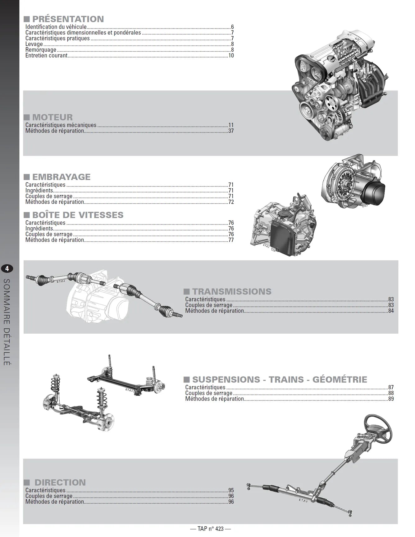 Renault Clio IV phase 1 (2012 - 2015) 1.5 dCi 75 - Revue Technique