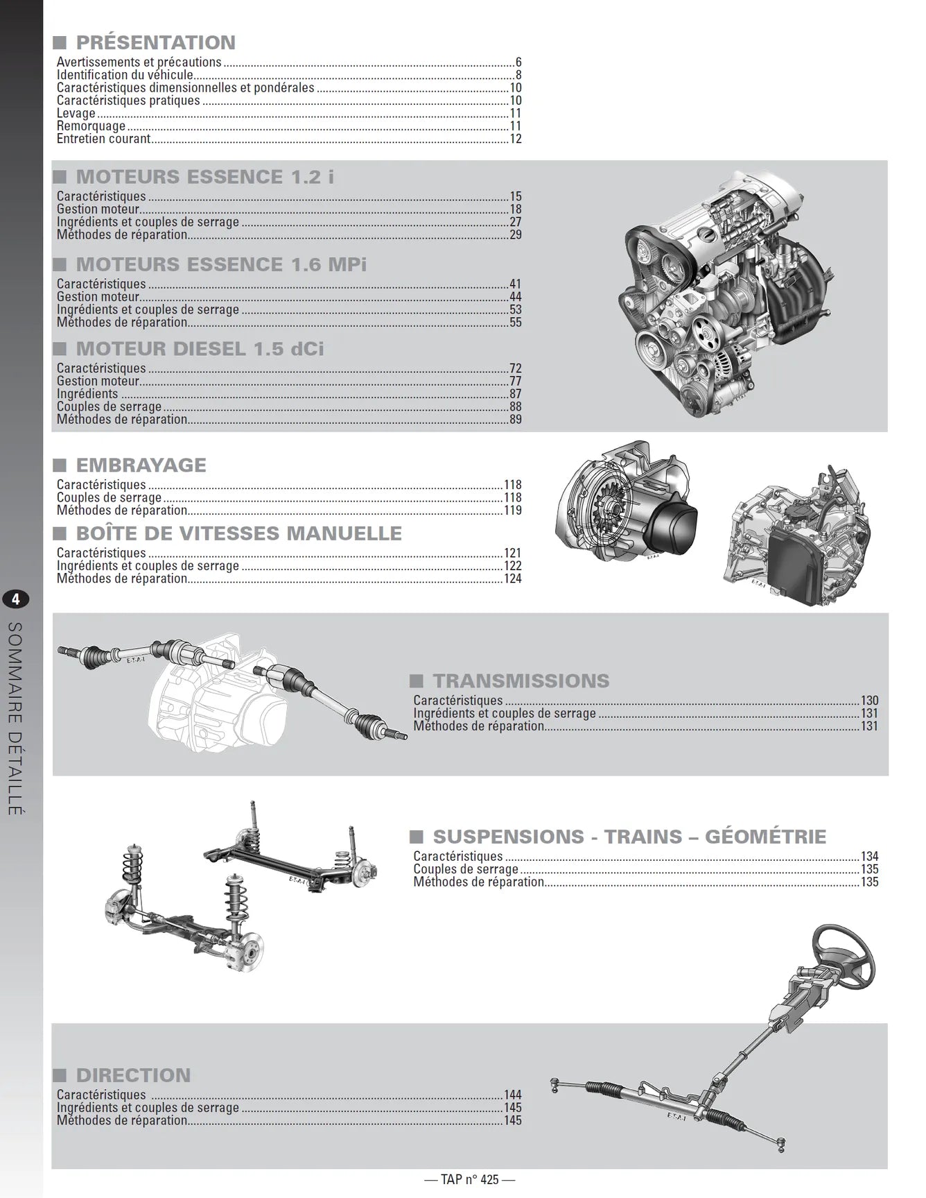 Dacia Sandero I (2008 - 2012) essence et diesel - Revue Technique