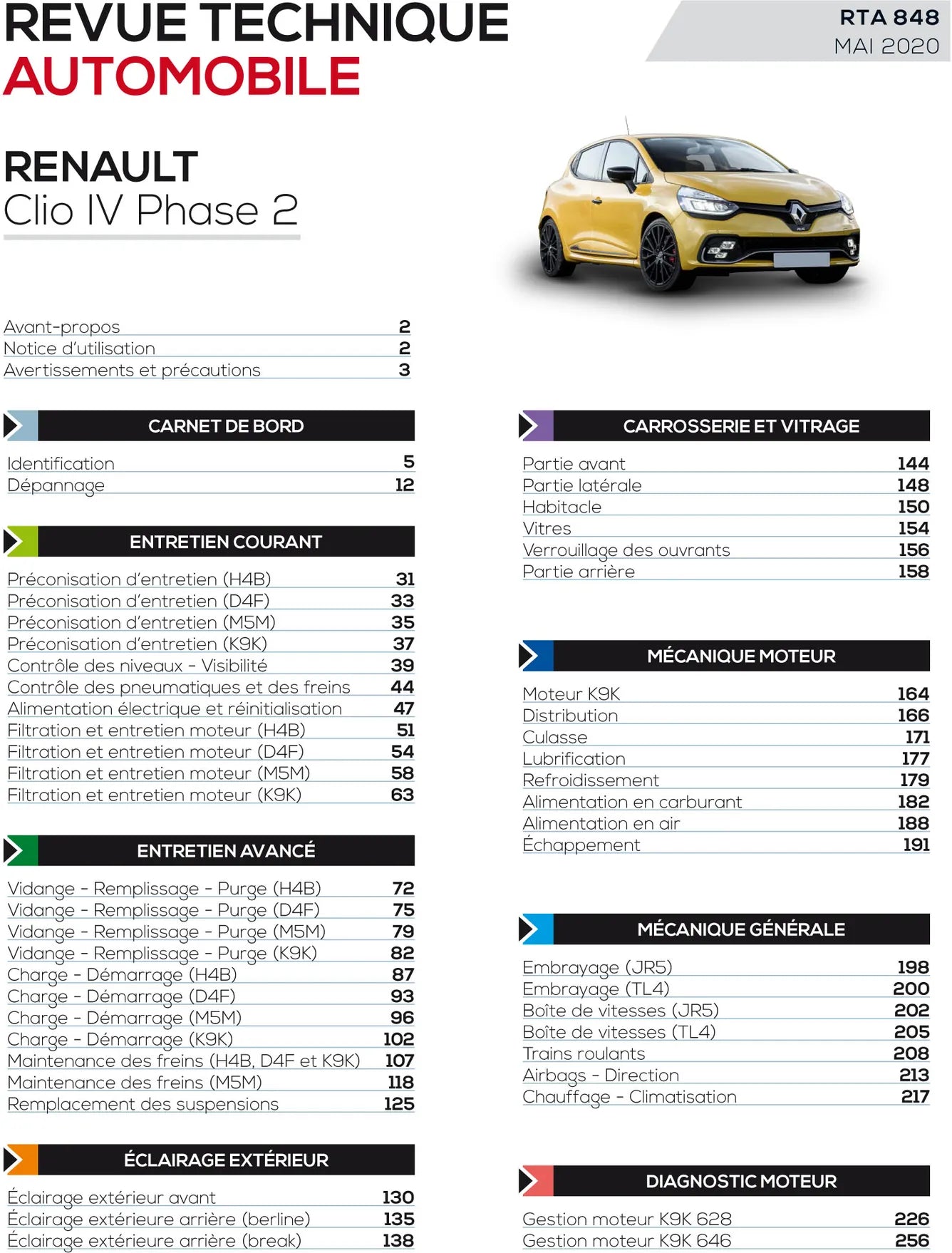 Renault Clio IV phase 2 (2016 - 2019) - Revue Technique