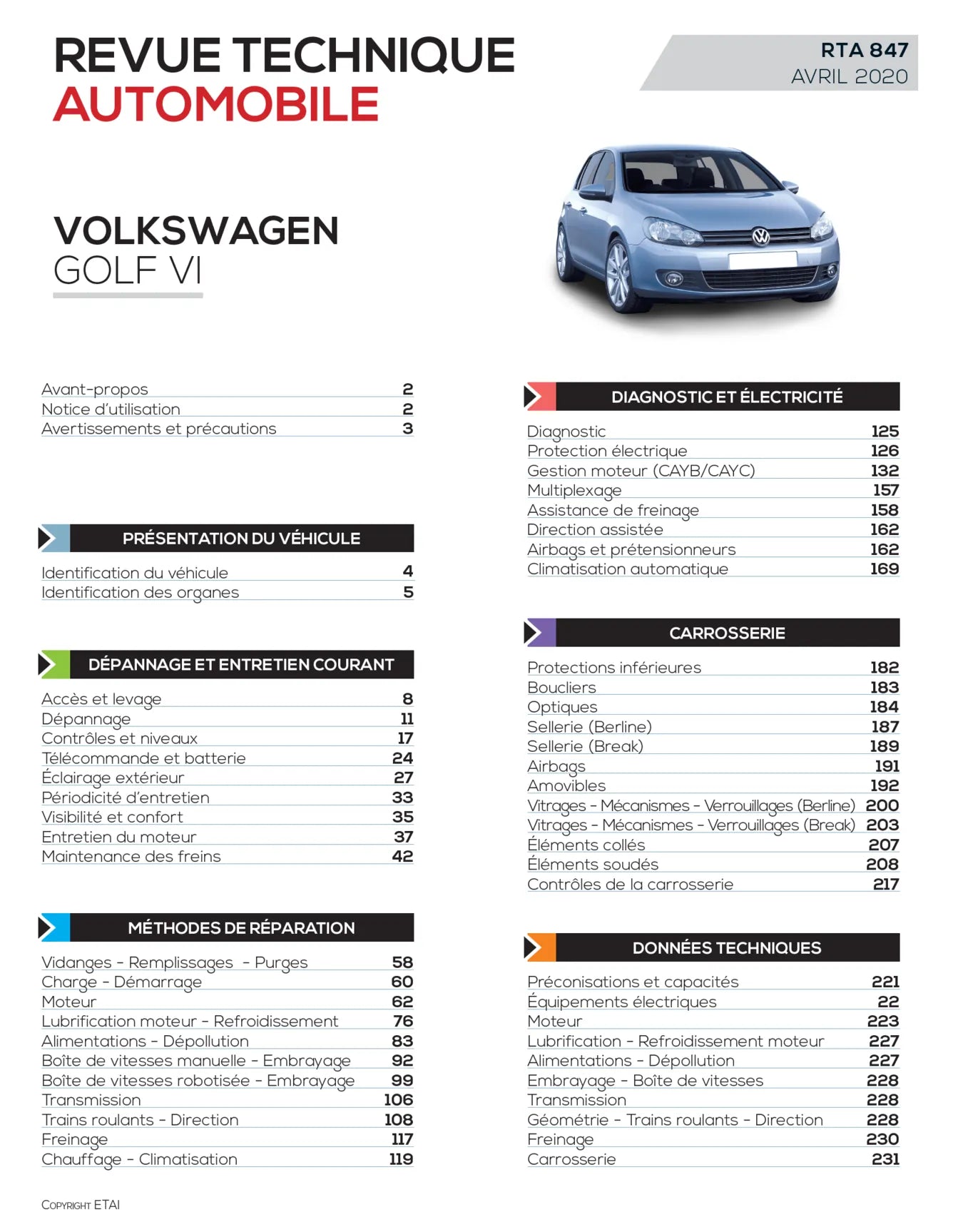 Volkswagen Golf VI (2008 - 2013) 1.6 TDi - Revue Technique