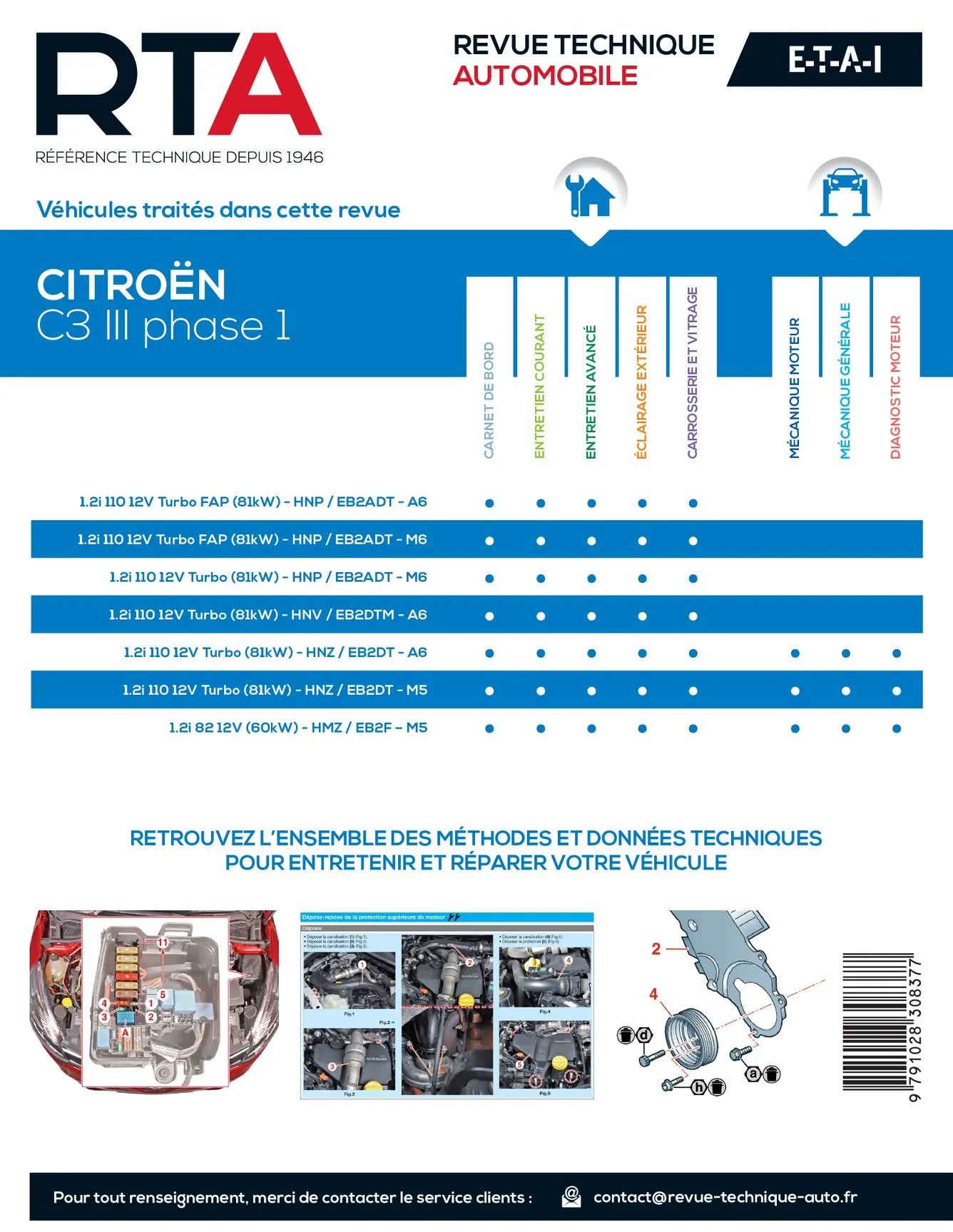 Citroën C3 III phase 1 (2016 - 2020) - Revue Technique