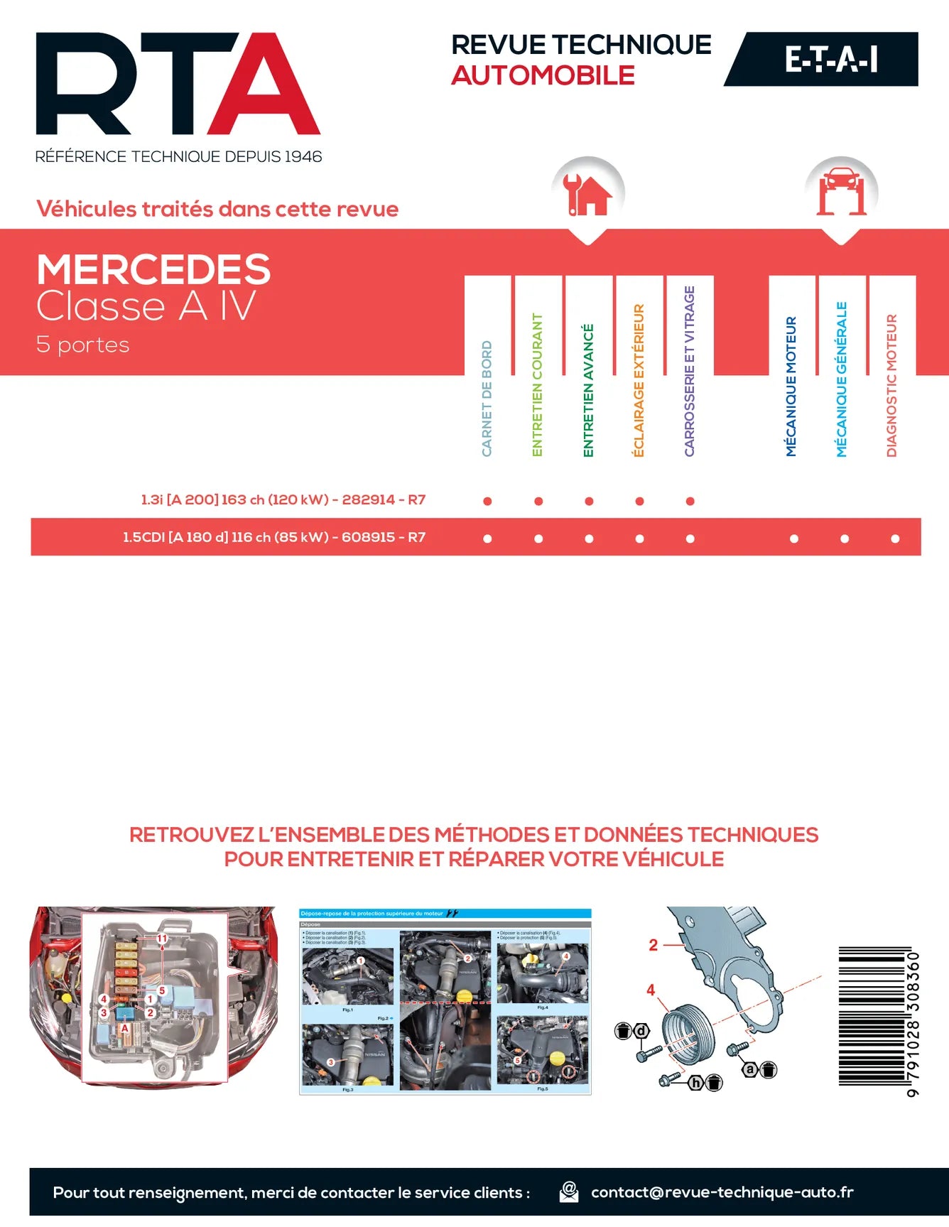 Mercedes-Benz Classe A IV phase 1 (2018 - 2020) - Revue Technique