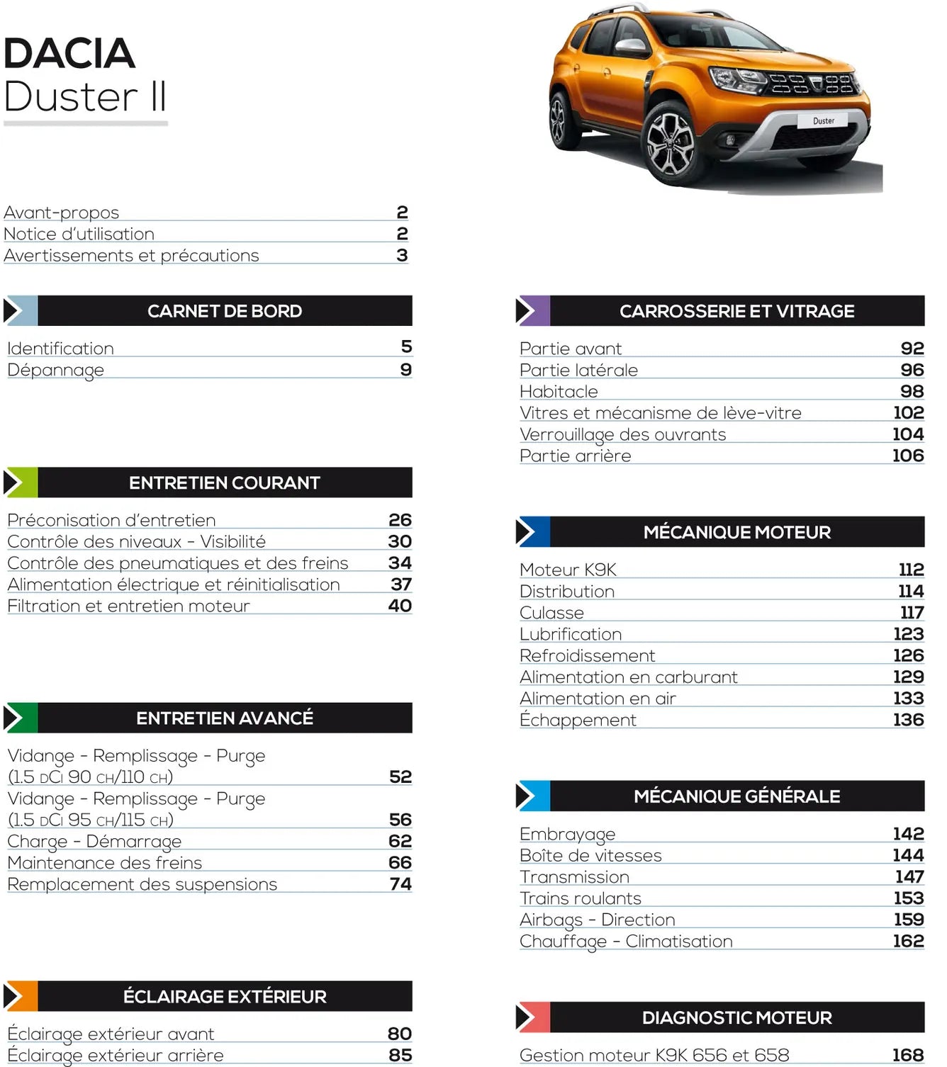 Dacia Duster II (2018 - 2021) - Revue Technique
