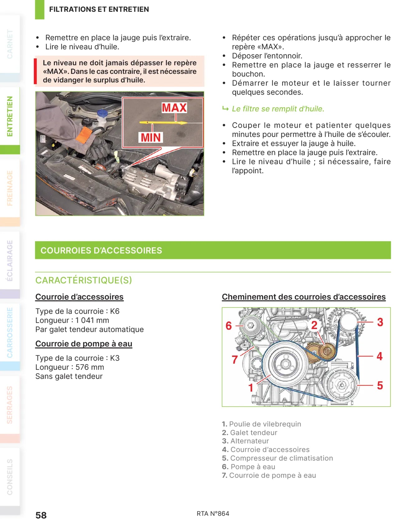 Citroën C3 III phase 2 (2020 - 2022) - Revue Technique