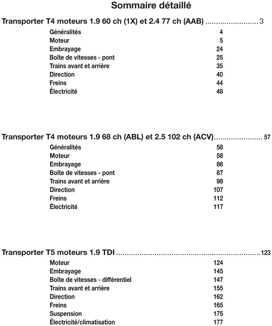 Volkswagen Transporter IV (1990 - 2003) et V (2003 - 2009) - Revue Technique